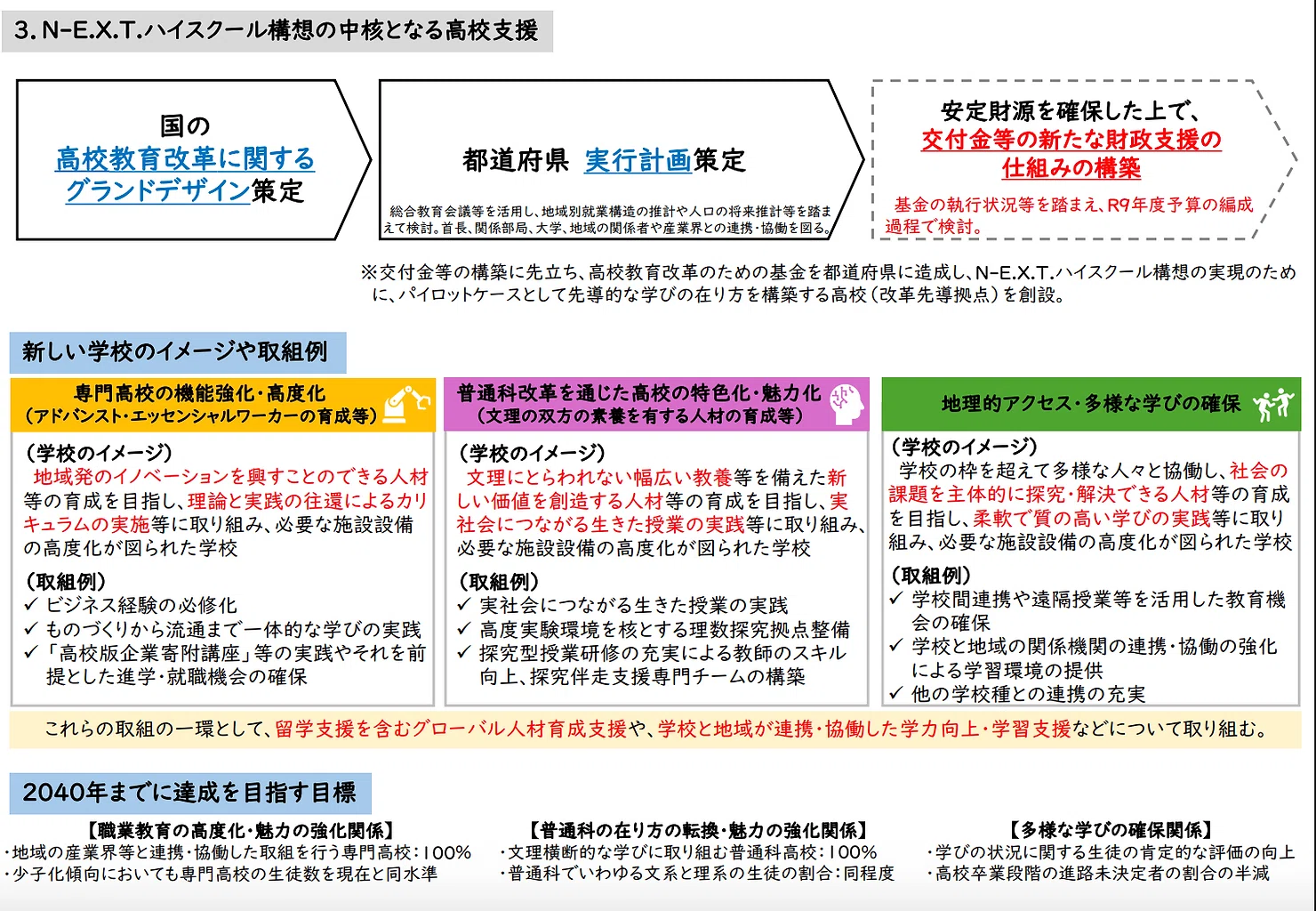 【中古】現代ドイツにおける学校制度改革と学力問題?進む学校の終日化と問い直される役割分担のあり方? 現代ドイツの教育改革 | 世織書房