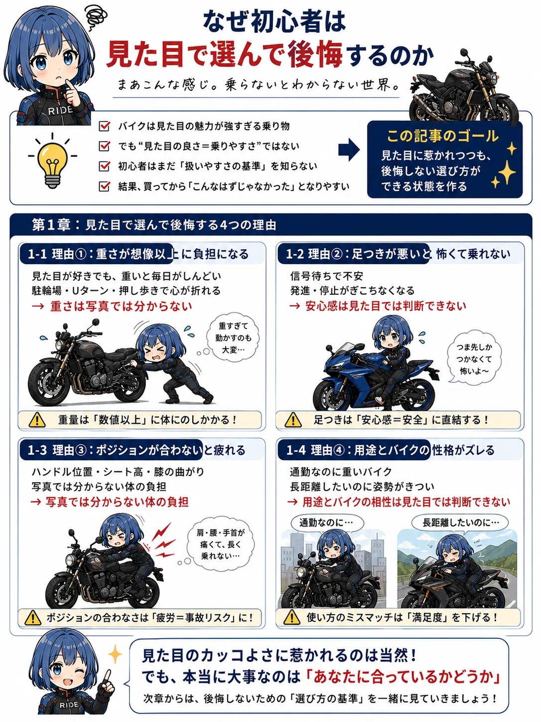 初心者が絶対に後悔しないバイクの選び方完全ガイド｜ゼータ【Z】