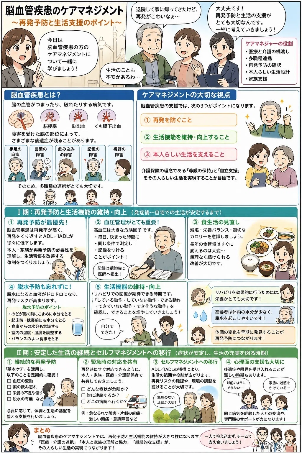 脳血管疾患のケアマネジメントとは？再発予防と生活支援のポイントを