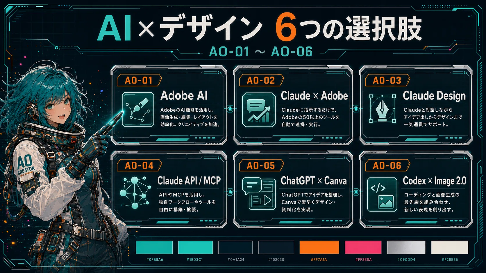 2026年「AIデザイン革命」──結局、何を使えばいいの？｜YASUMA＠Ai