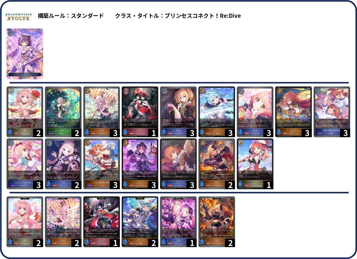 エボルヴ　スペルプリコネ　調整パーツ付き　まとめ売り　おまけ付き シャドウバースエボルヴ】エリス不採用!スペルランププリコネについて