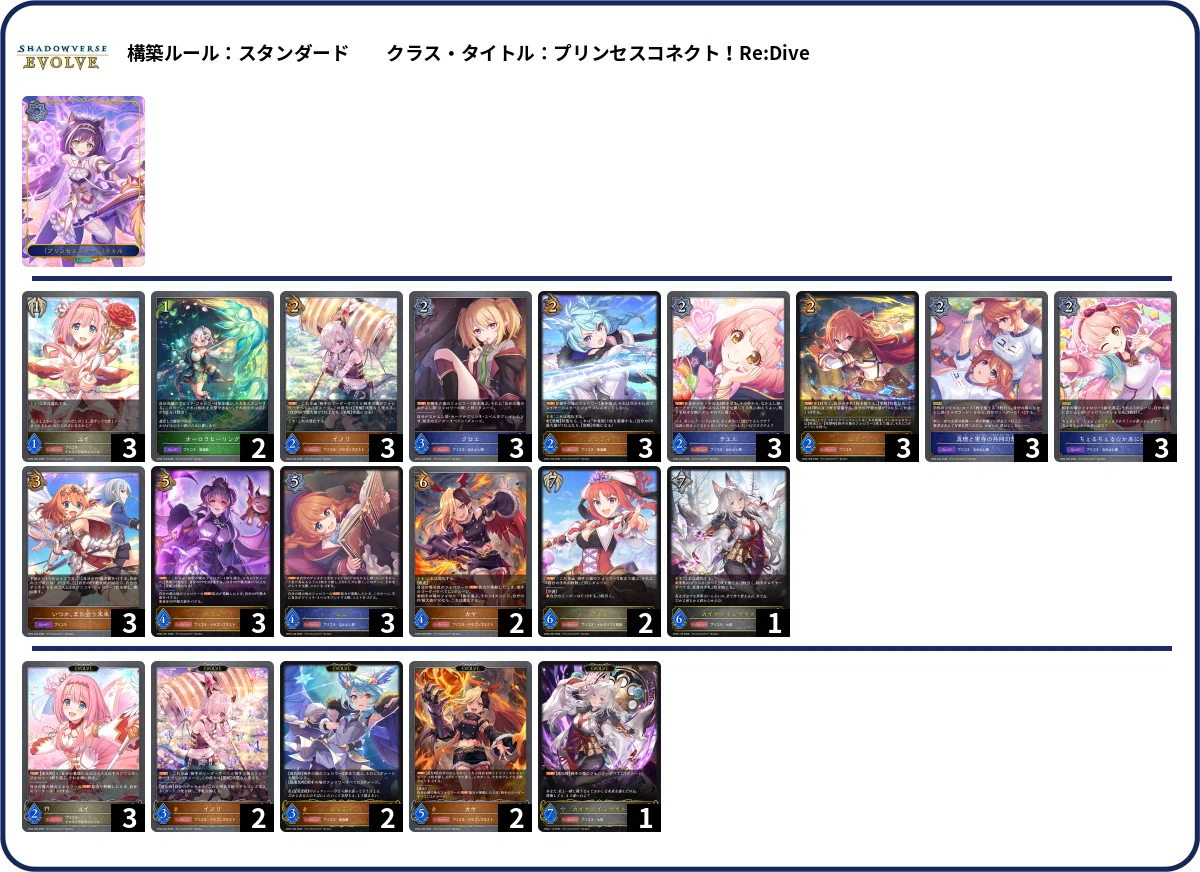 シャドウバースエボルヴ スペルプリコネデッキ+調整パーツ シャドウバースエボルヴ】エリス不採用!スペルランププリコネについて