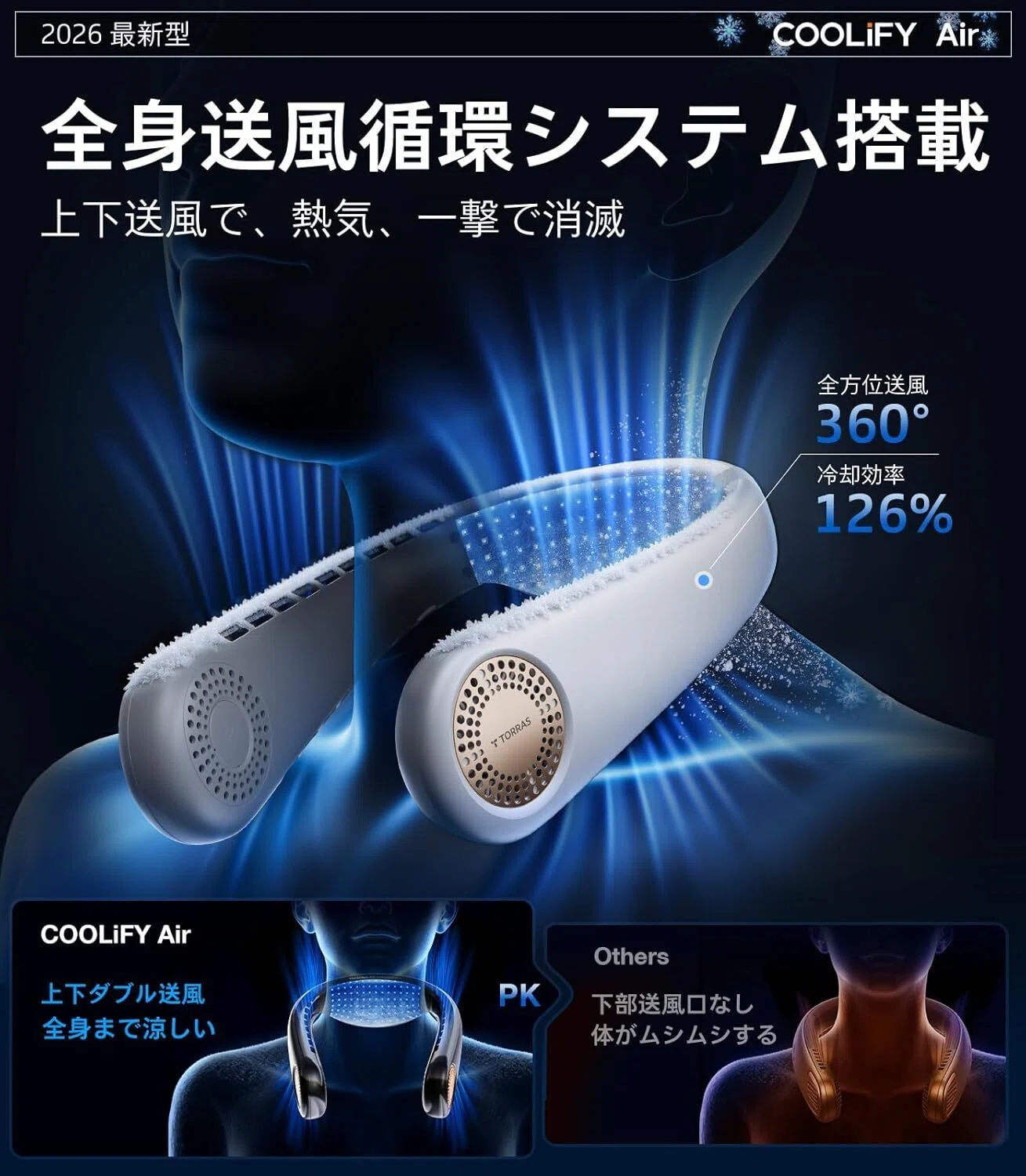 本気レビュー】TORRAS ネッククーラー COOLiFY Air 冷却プレート 首