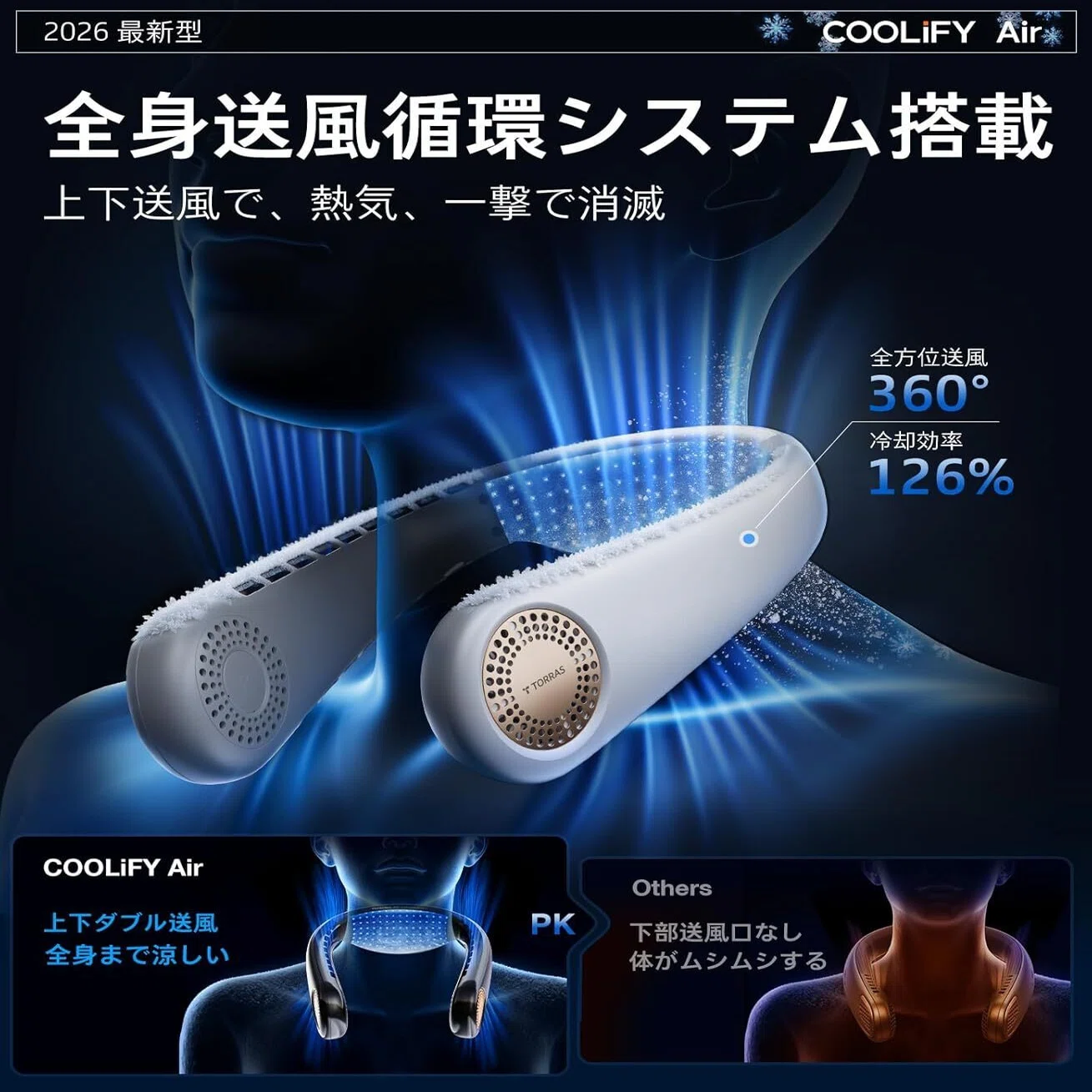 本気レビュー】TORRAS ネッククーラー COOLiFY Air 冷却プレート 首 