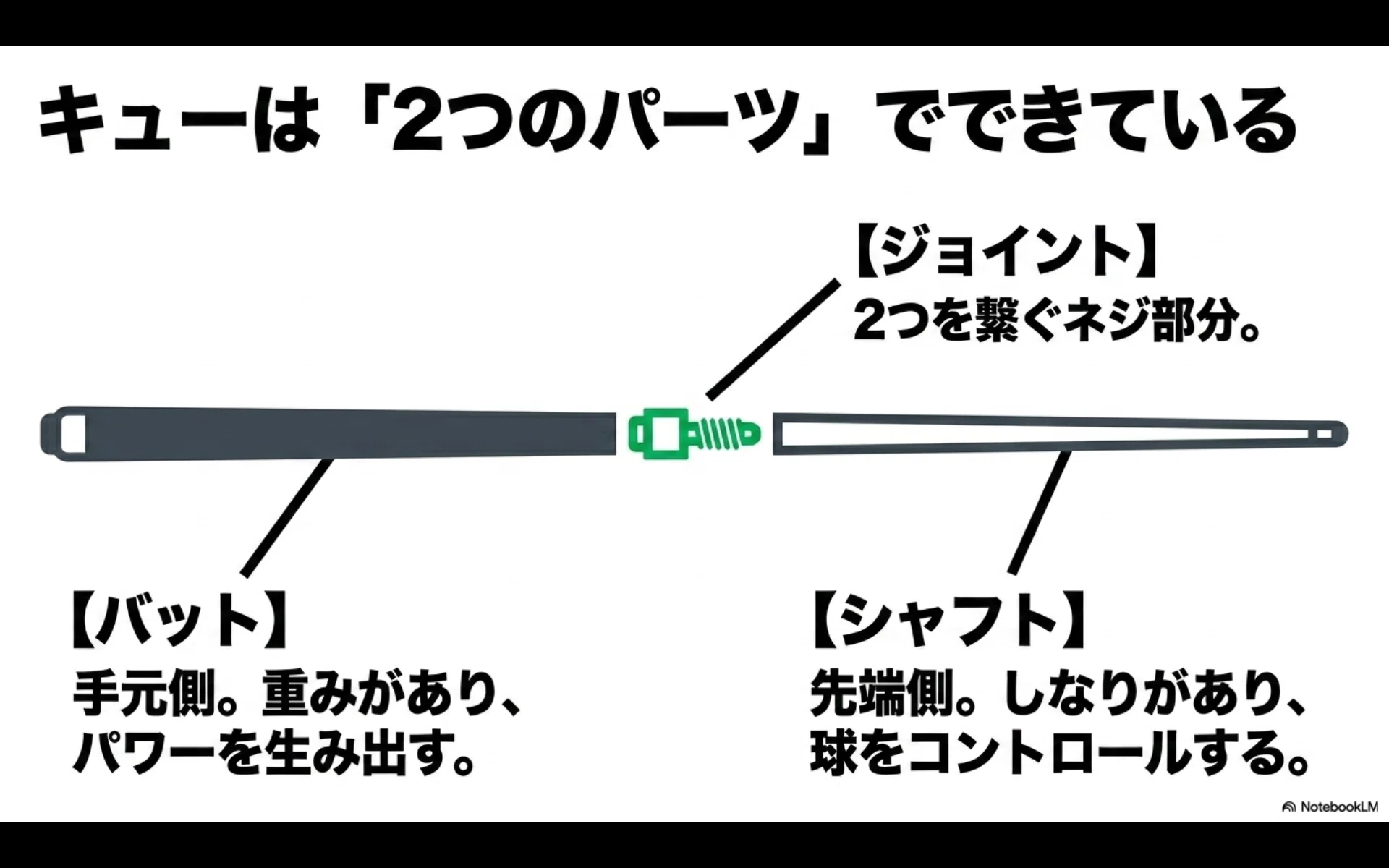 ビリヤード キュー 選び方完全ガイド！運命の一本を見つけよう｜グッド