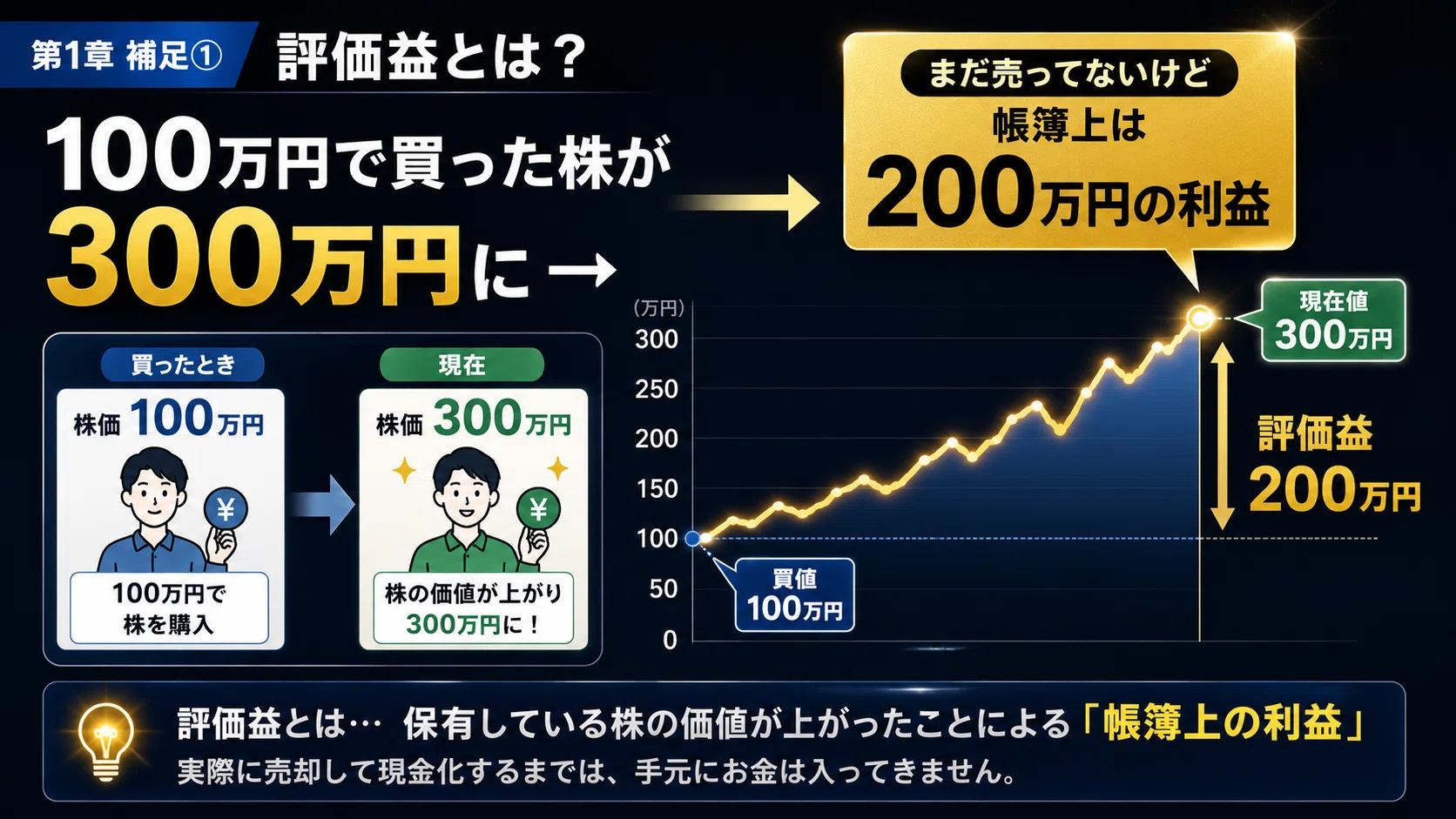 ChatGPT、PayPay、スマホの頭脳。あなたが毎日使うサービスの裏で