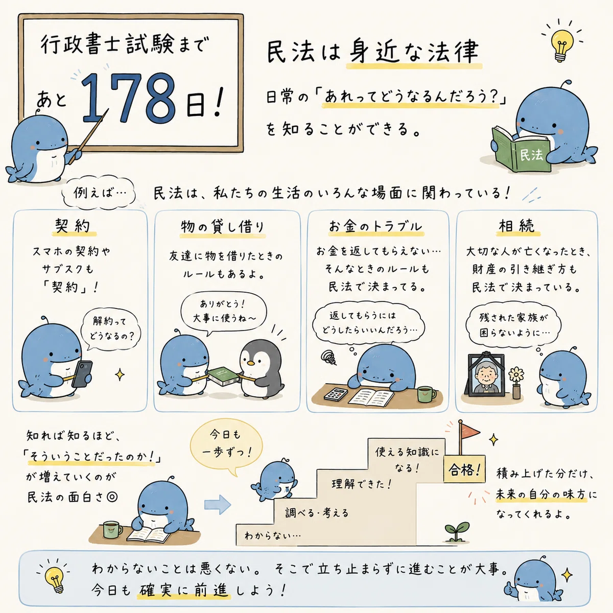 行政書士まであと○日」を投稿してる理由｜さかず@2児の父親