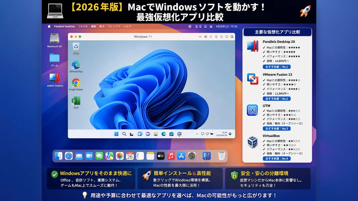 [2026 Edition] Run Windows Software on Mac! Comparison of the Best ...