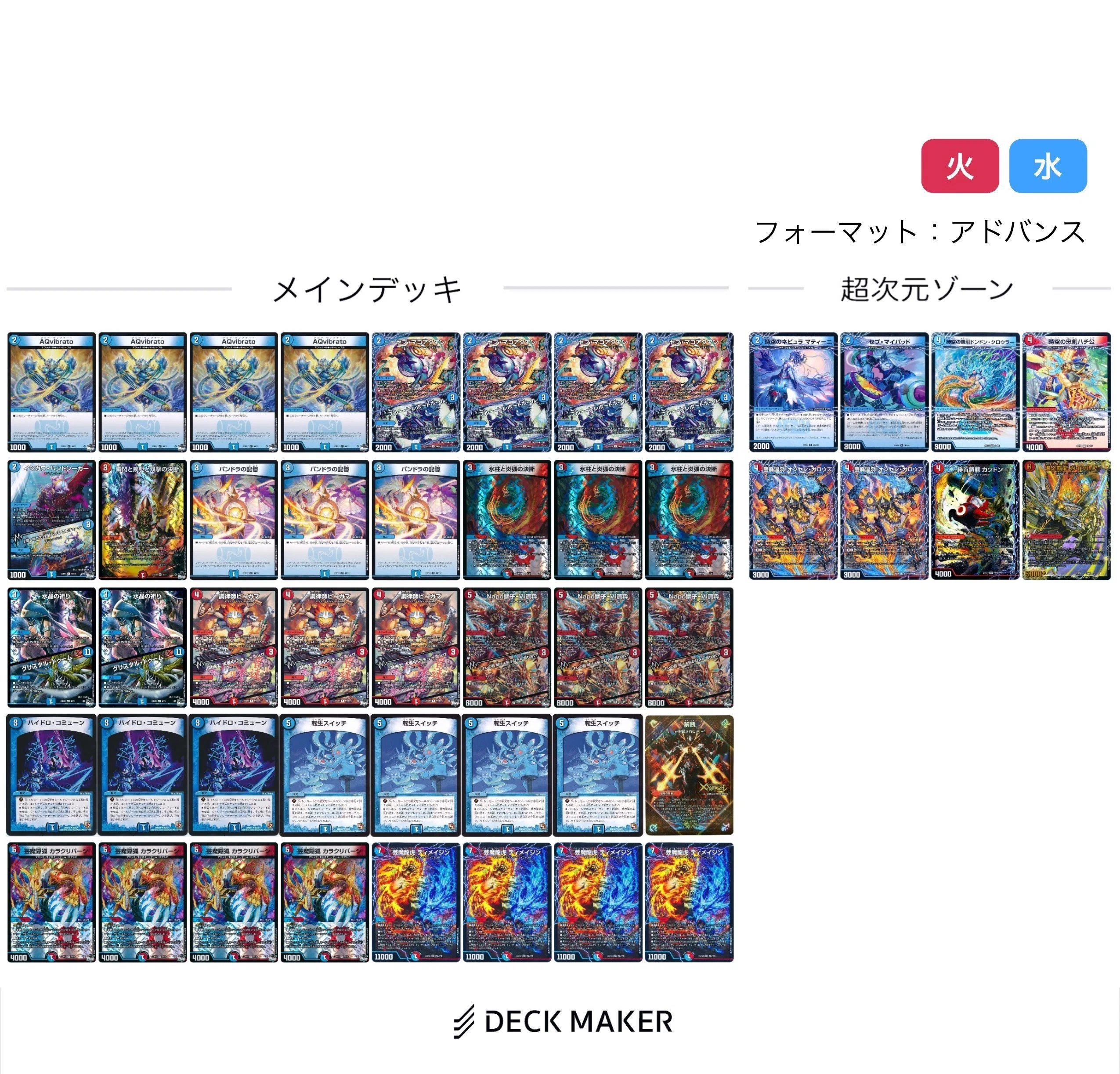 新型ループマジック【アドバンス】｜kaisindon