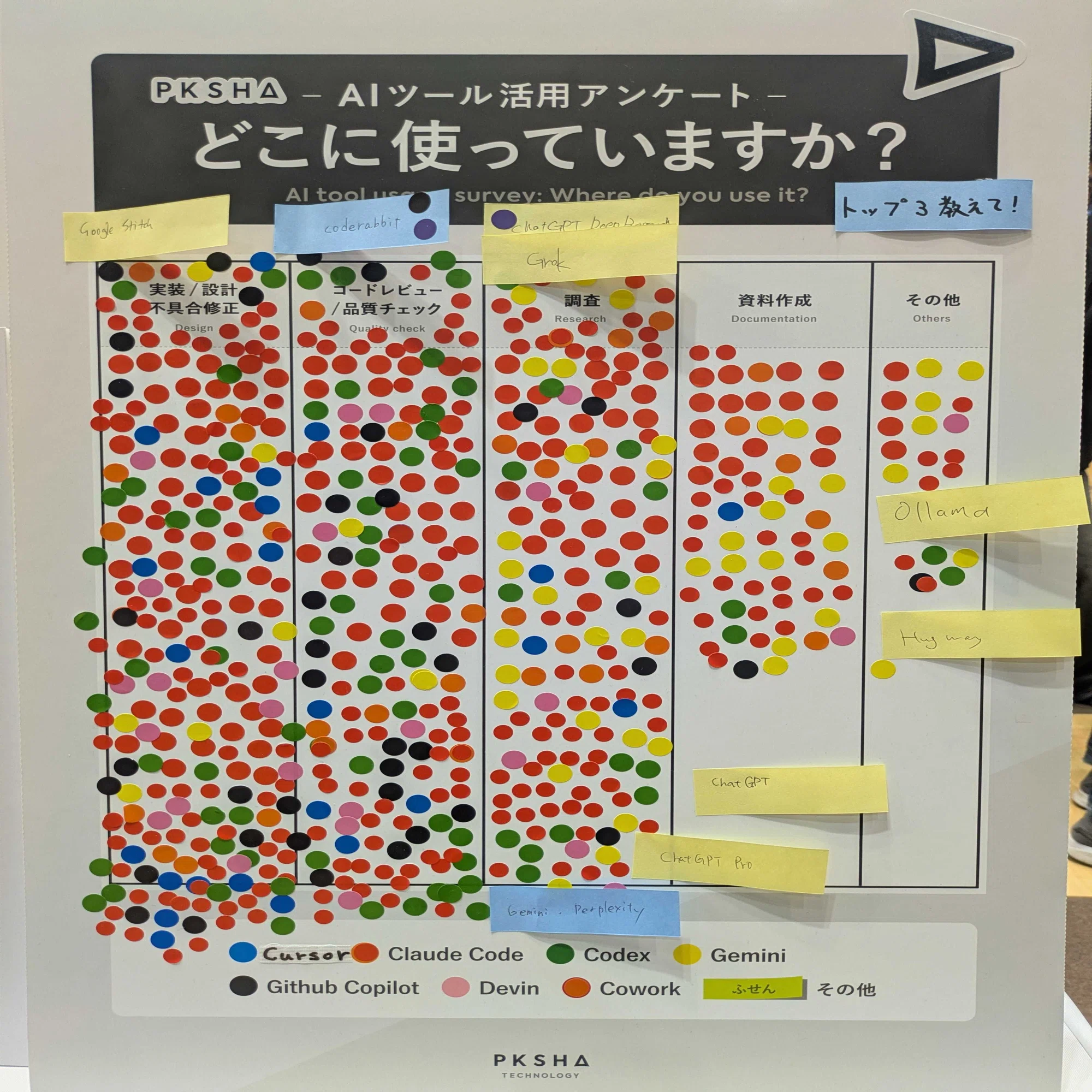 RubyKaigi 2026 参加レポート｜PKSHA Delta
