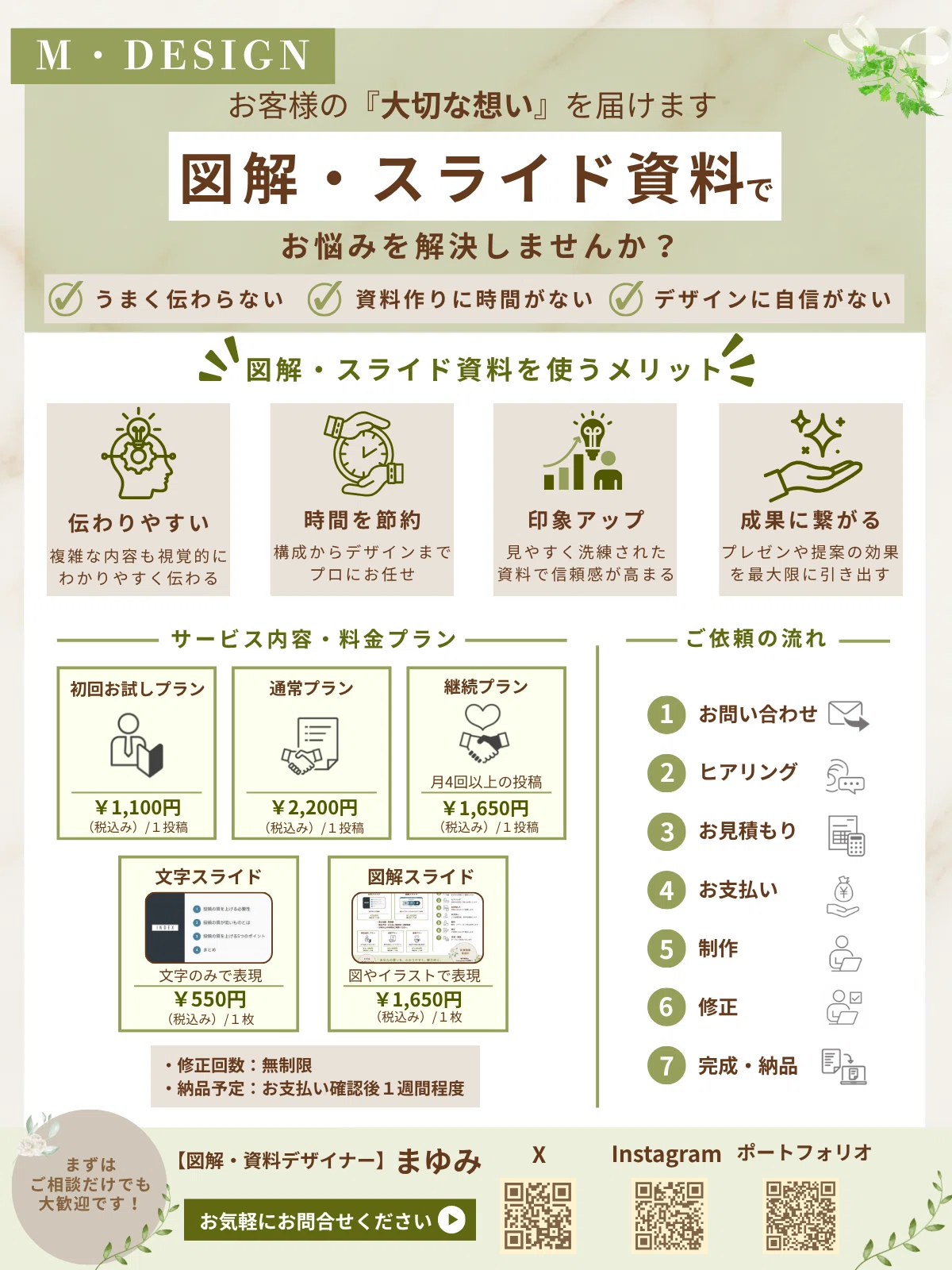 お気軽にお問合せください！｜まゆみ