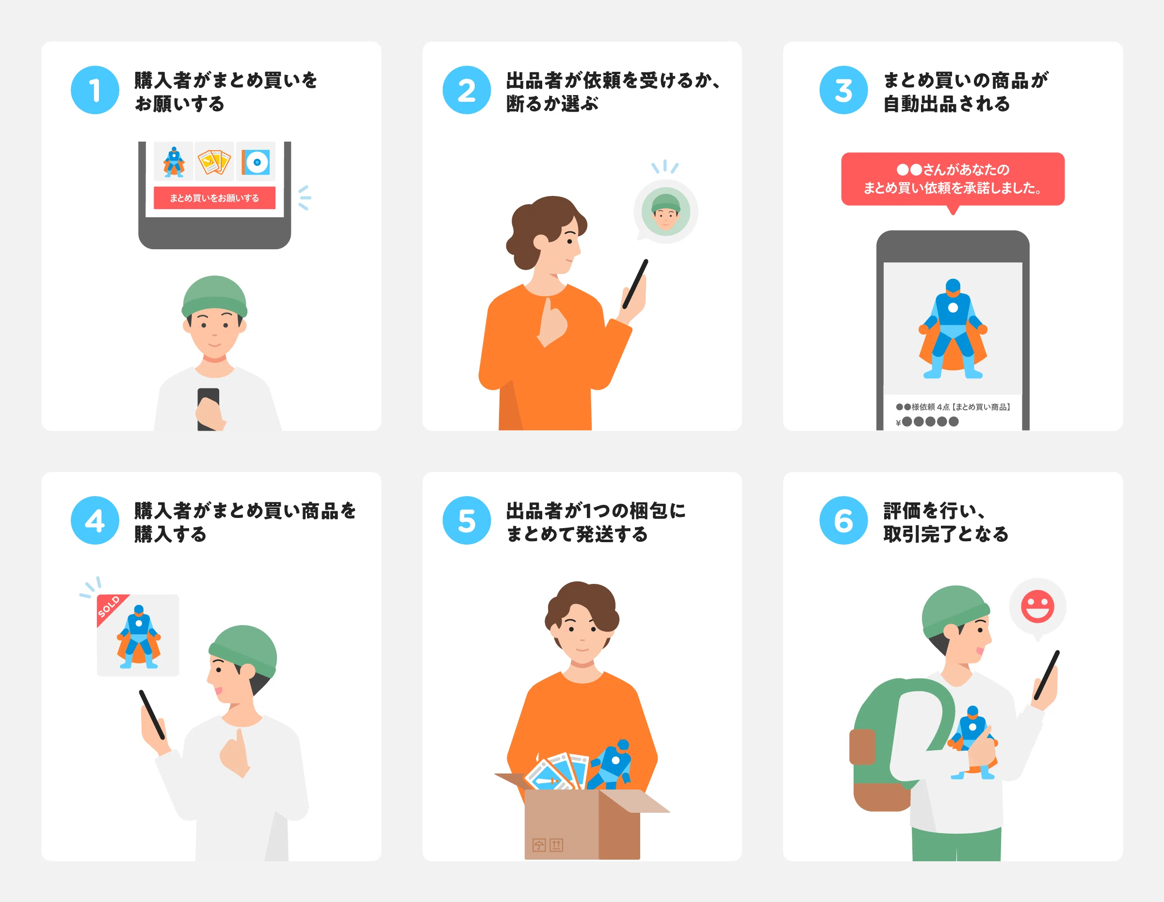 ABCプロフ必読様 リクエスト 2点 まとめ商品 Hello^_^【プロフ必読】様
