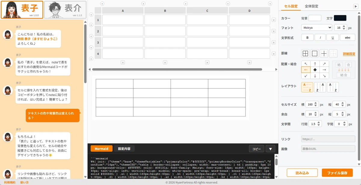 Mermaid記法でnoteに綺麗な表を出すためのツール