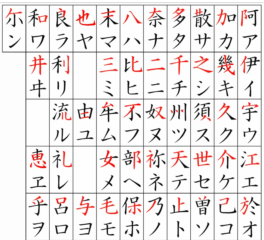 日本語＝母音」の