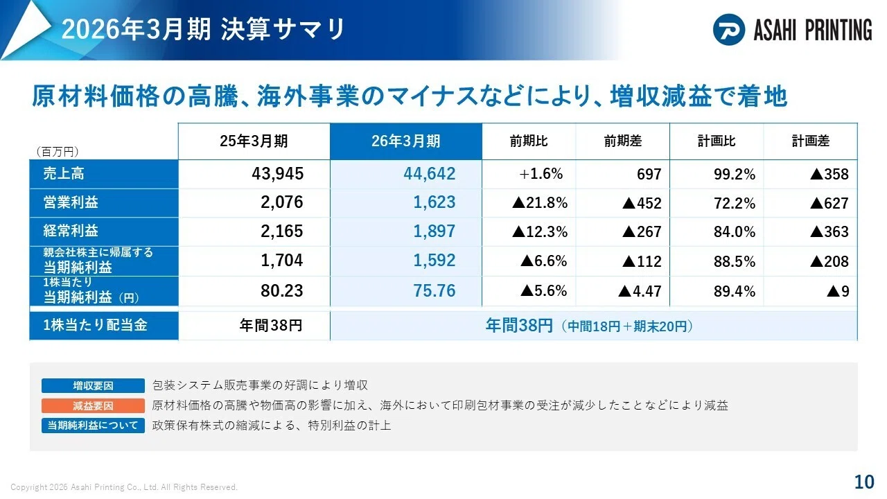 朝日印刷：3951】2026年3月期通期決算 ポイント解説 ～新たな配当方針