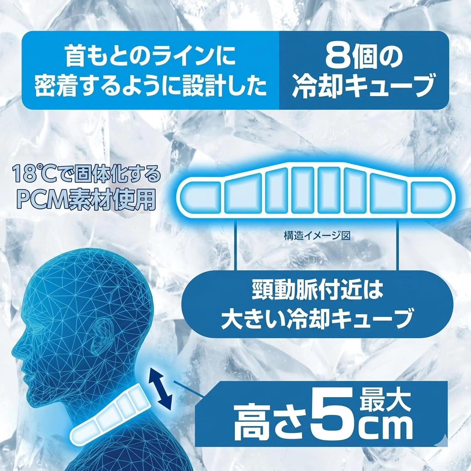 最強レビュー】アイスノン ネッククーラー NEO クールネックリング
