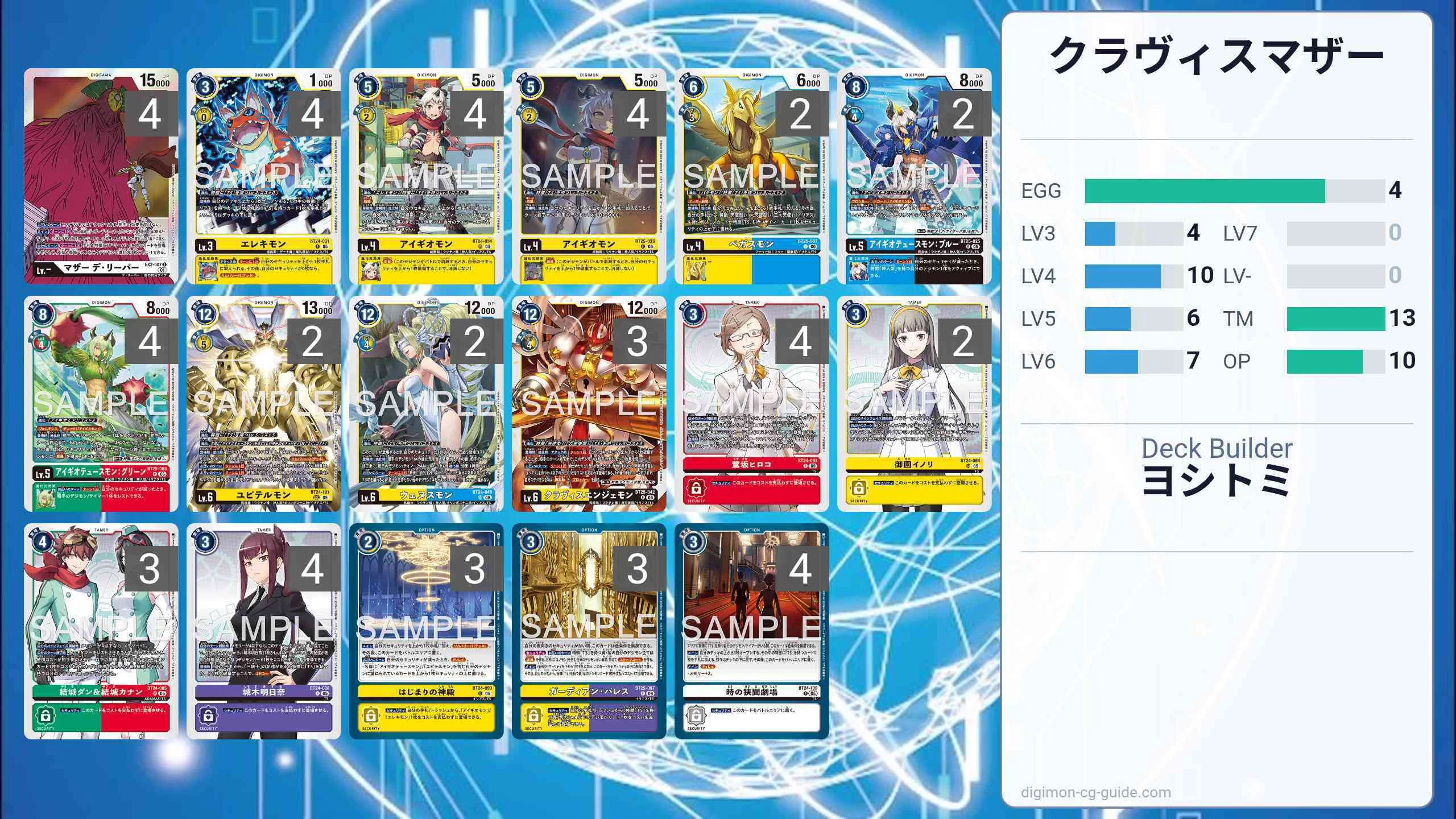 セキュリティ減らしてブロッカーを並べる、クラヴィスエンジェモン
