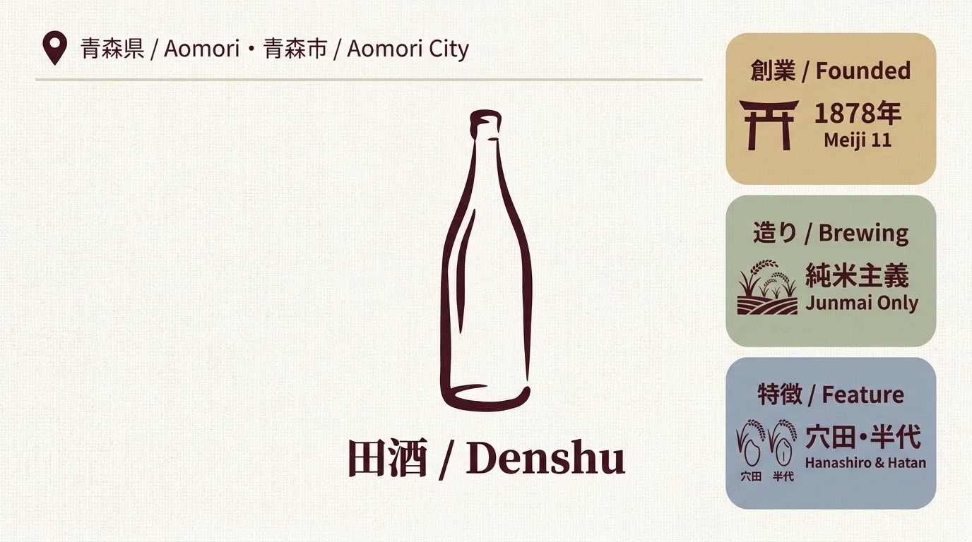 購入前に必ず購入コメントください！ 田酒　4本セット 田酒とは？種類・おすすめ銘柄・値段・飲み方を徹底解説｜Tasterr