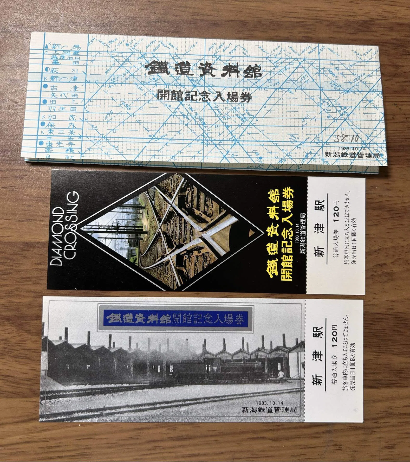 鐡道資料館 開館記念入場券』🛤️昭和58年（1983）新潟鉄道管理局発行