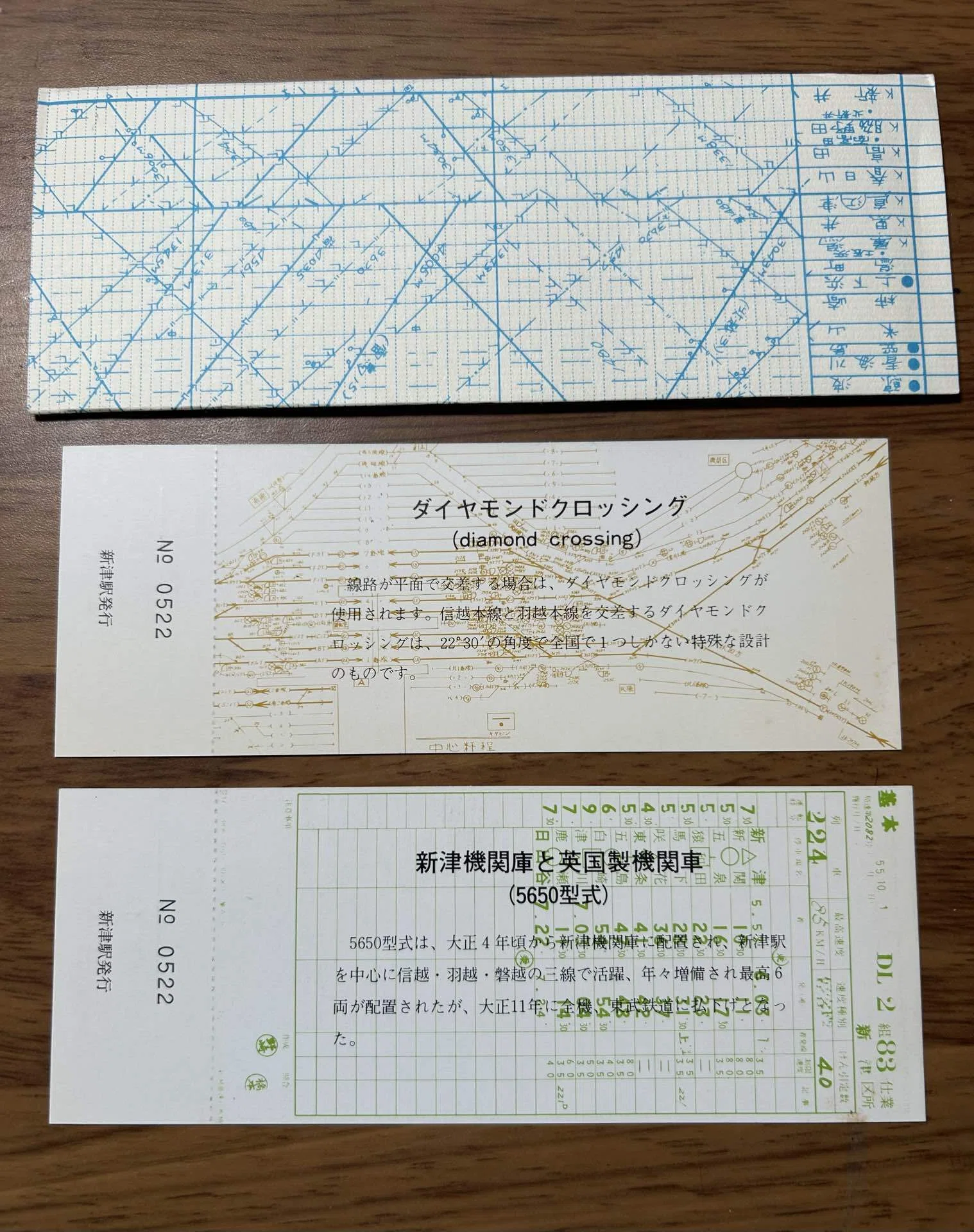 鐡道資料館 開館記念入場券』🛤️昭和58年（1983）新潟鉄道管理局発行