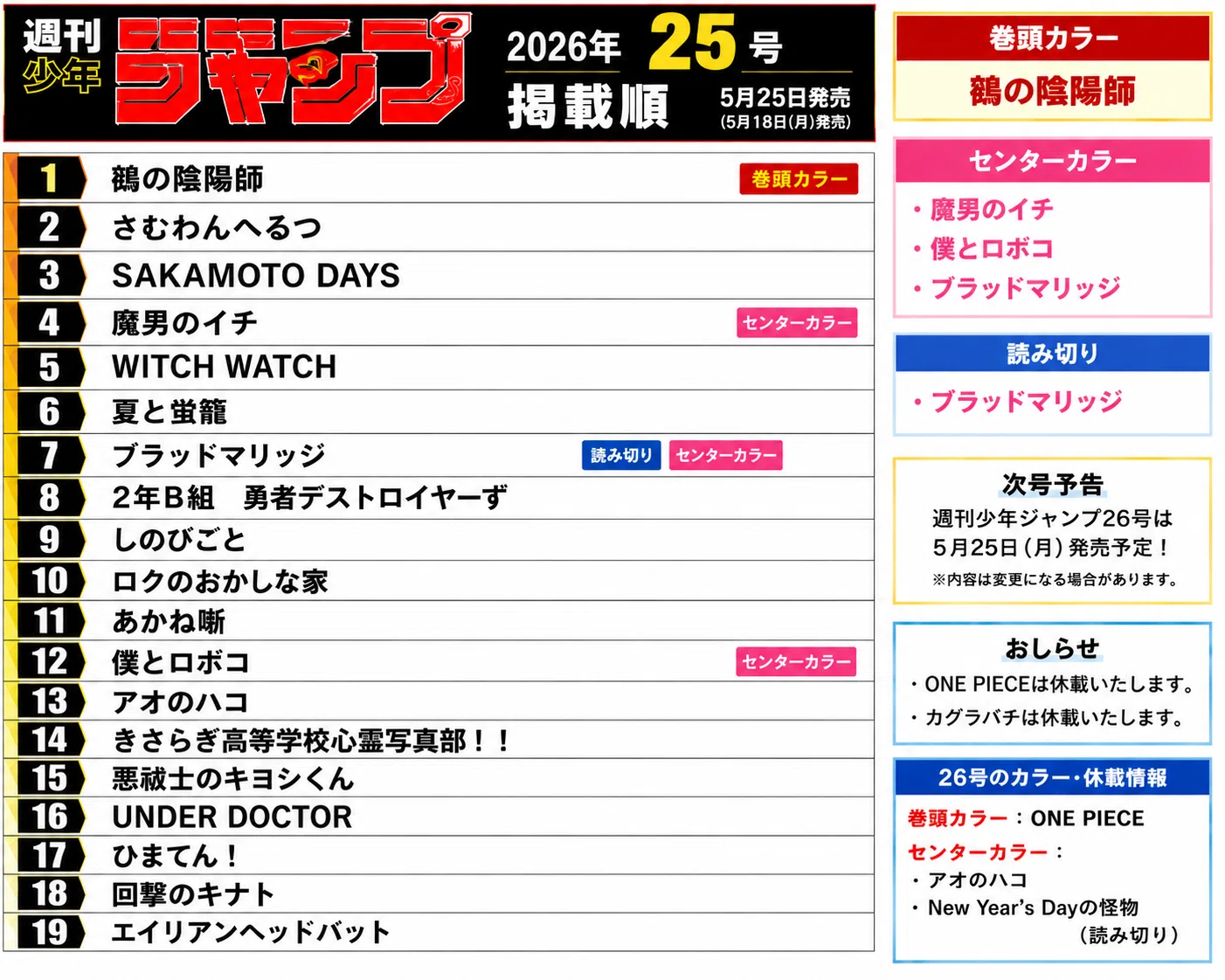 週刊少年ジャンプ 2026年25号の掲載順｜firefir