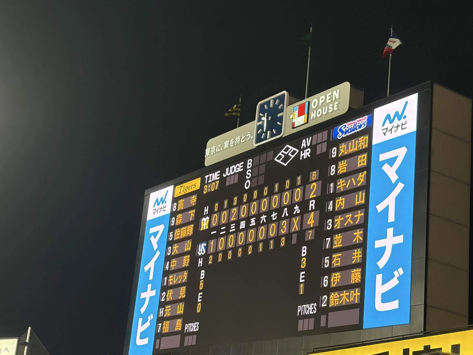 阪神 タイガース 掲示板