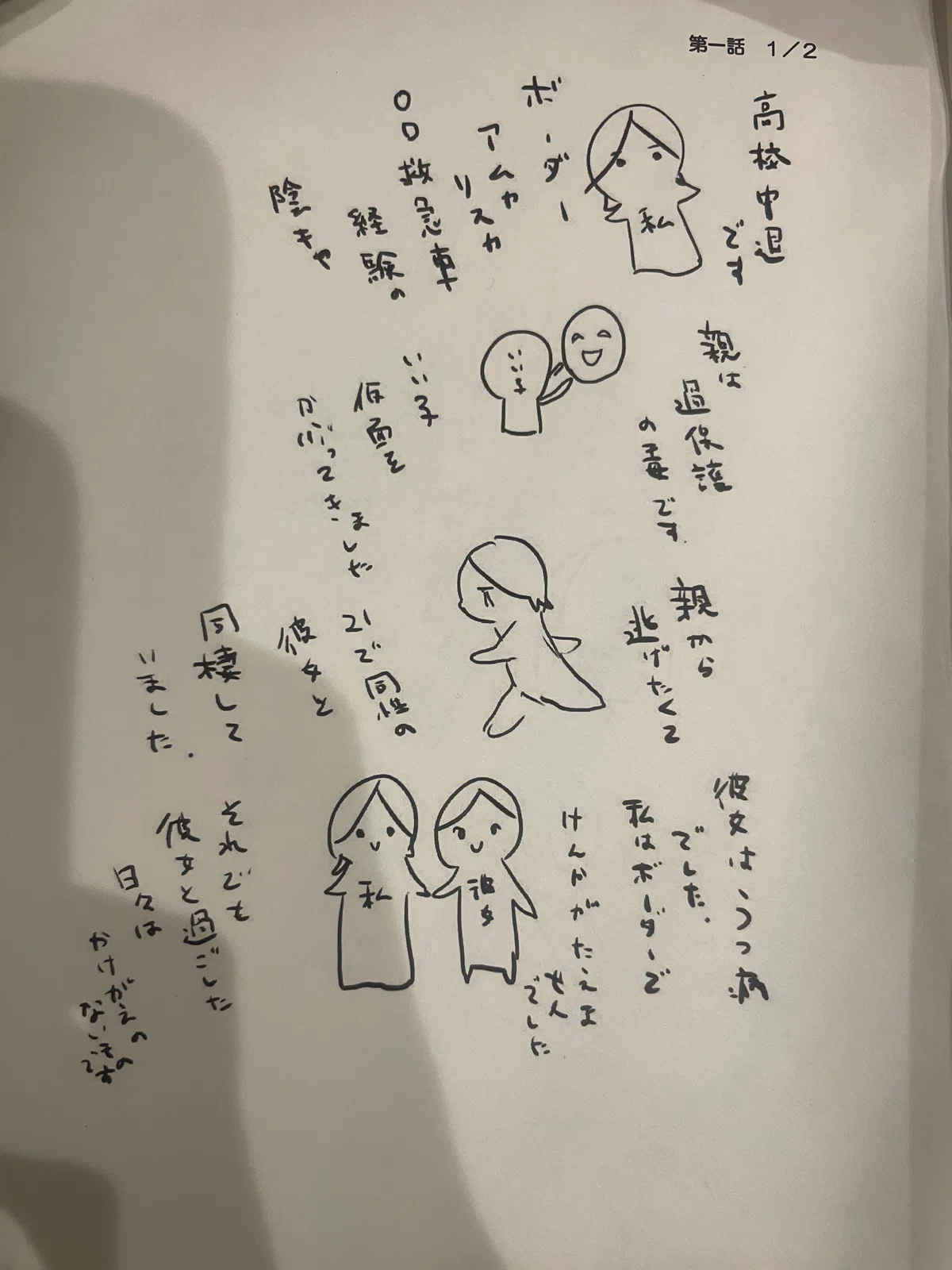 画像