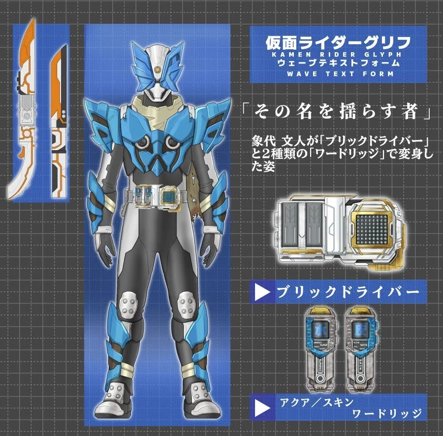 プロフィール必読！！様 仮面ライダーグリフ」の訓読み：6 〜グリフって何フォームあんねん