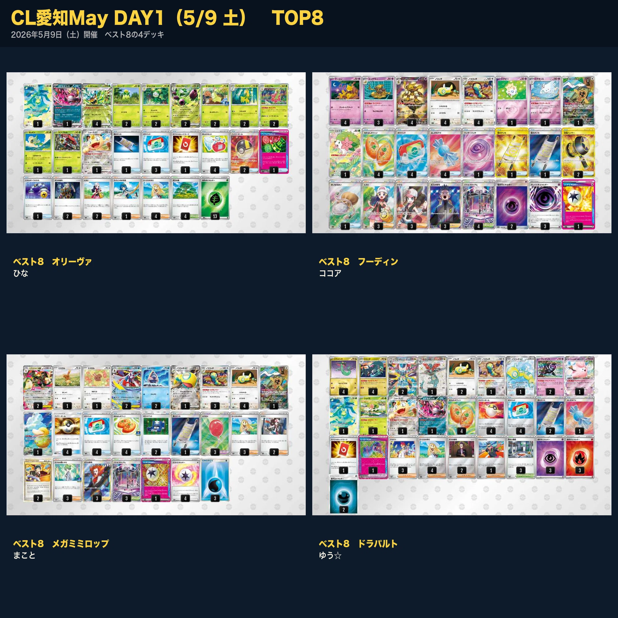 CL愛知May速報×シーズン総括】2025-26 ポケモンカードジュニアCL5回と