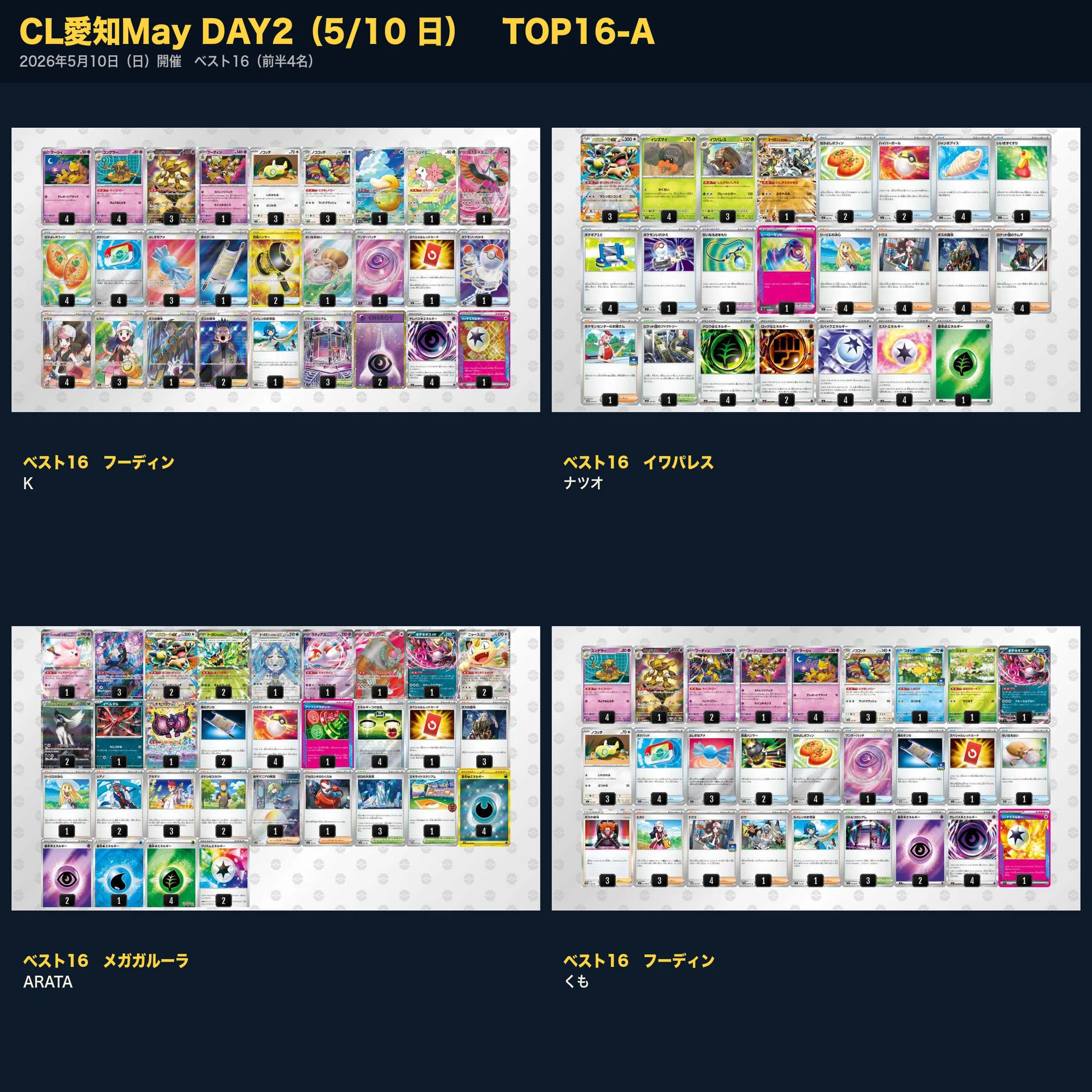 CL愛知May速報×シーズン総括】2025-26 ポケモンカードジュニアCL5回と