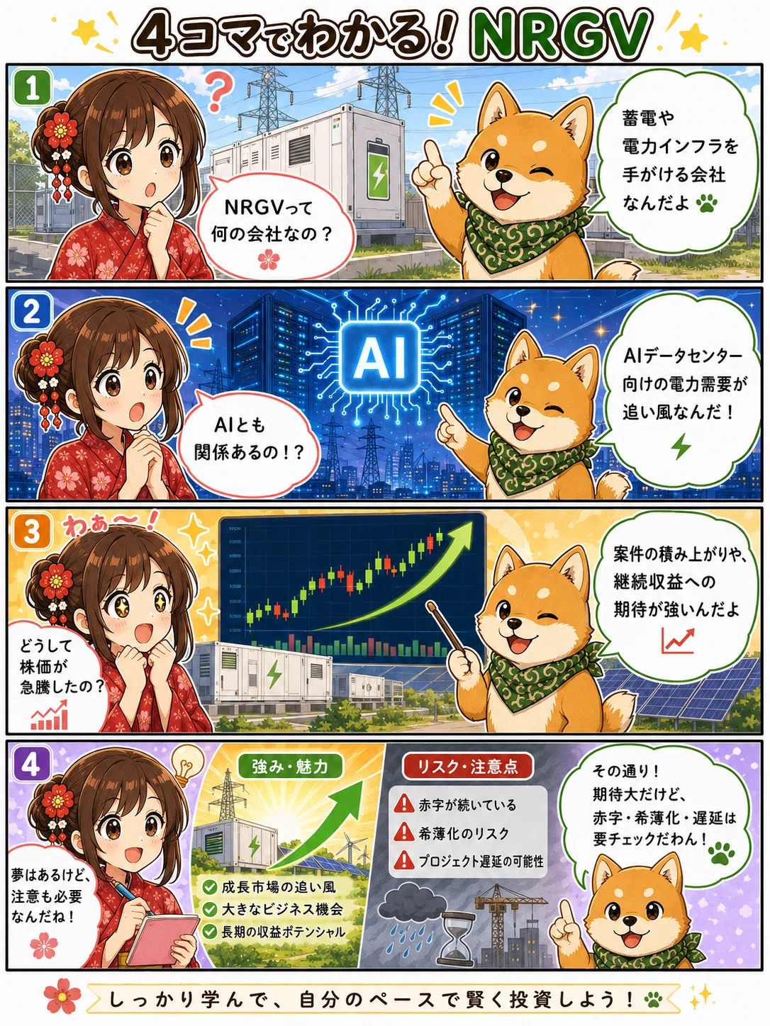 AIデータセンター時代の隠れテーマ株？Energy Vault（NRGV）の実力をチェック｜まつりとかぶ丸の投資情報局