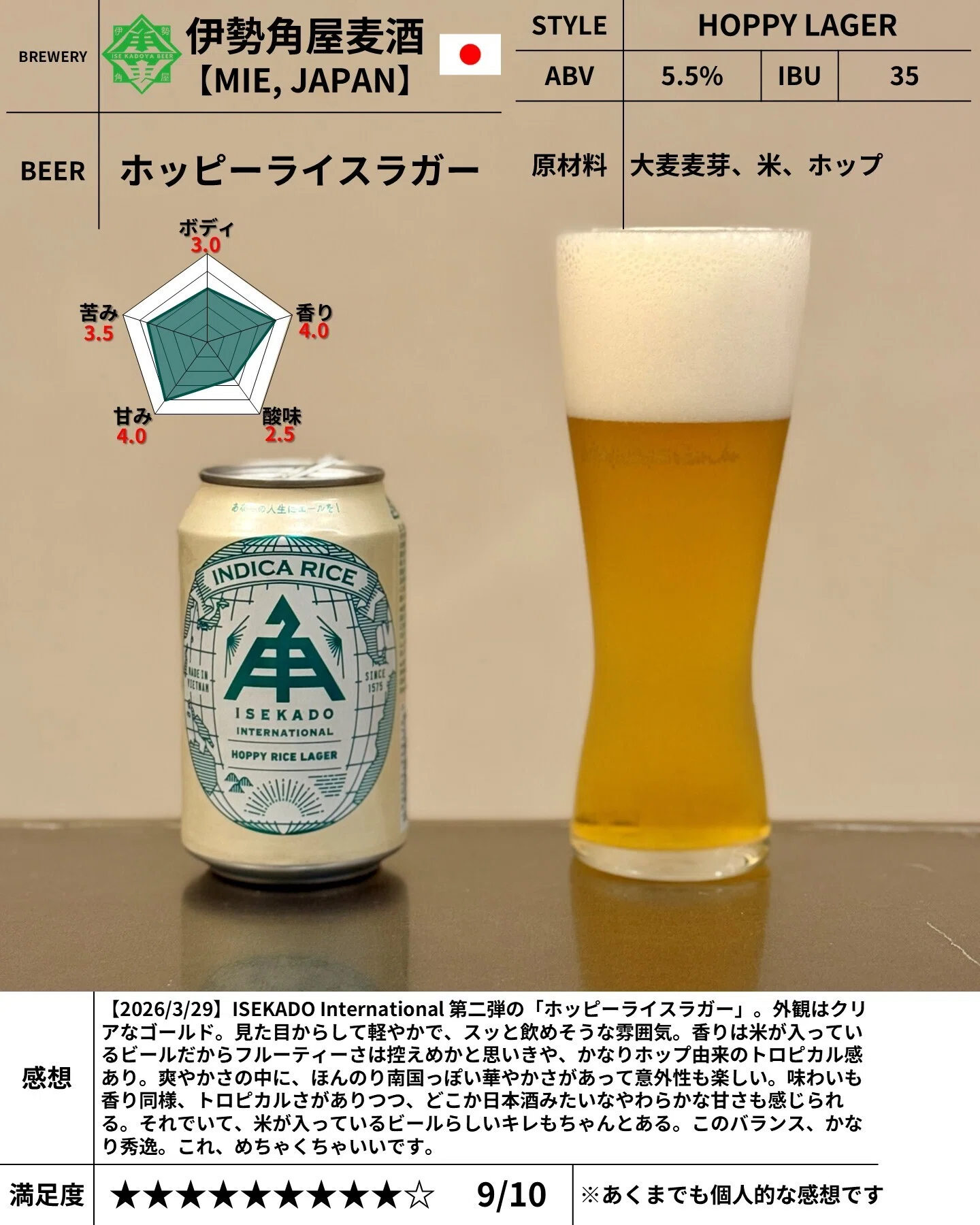 伊勢角屋麦酒の「ホッピーライスラガー」｜yamashin0120