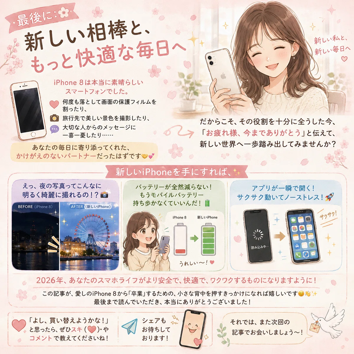 📱📱【2026年最新版】愛しのiPhone 8、ついに「卒業」の時？まだ使える