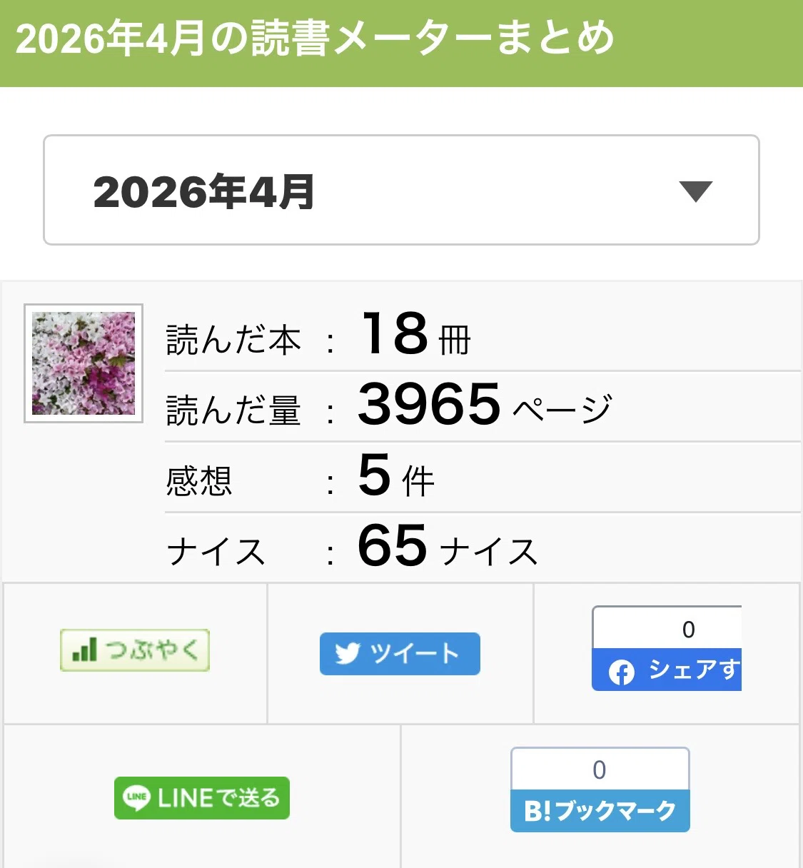 読書メーター2026年4月読書まとめ】｜ふわり