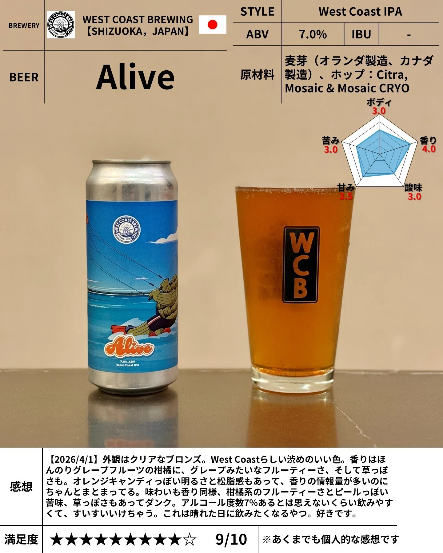 WEST COAST BREWING の「Alive」｜yamashin0120