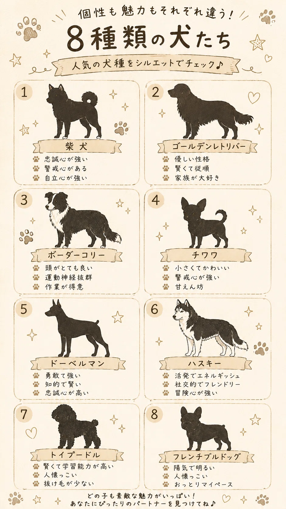 犬種別ドグバースプロンプト収録 よく出る8種類＋汎用版｜アイリス｜AI