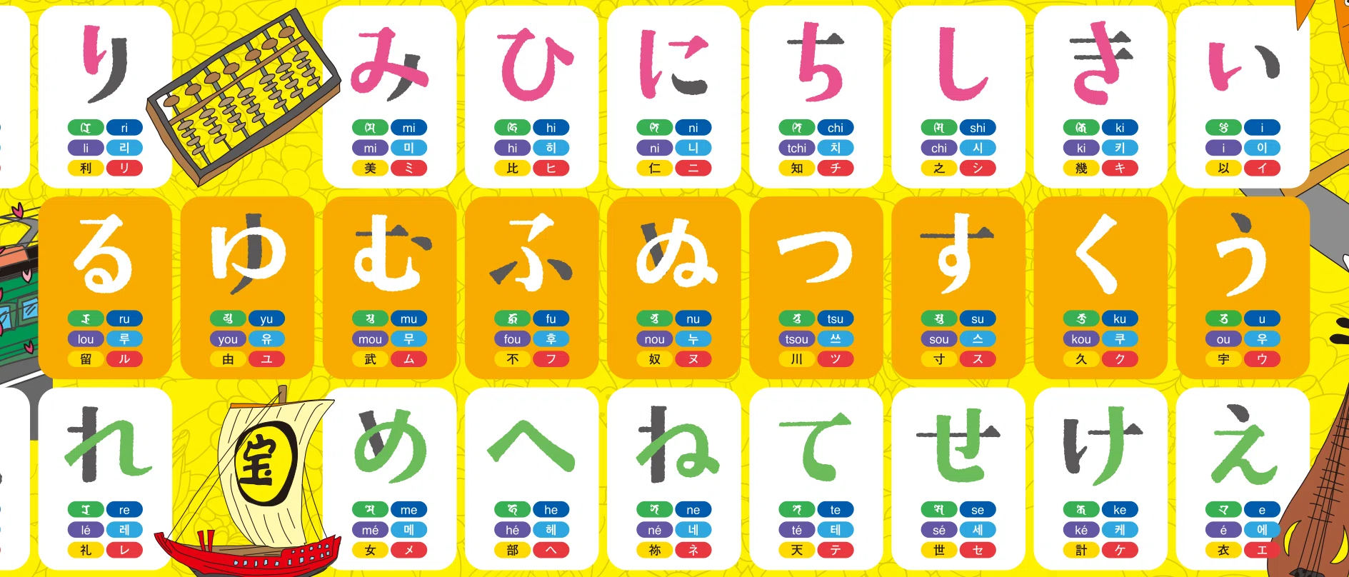 原蒙古語の母音体系についての研究 日本語＝母音」の