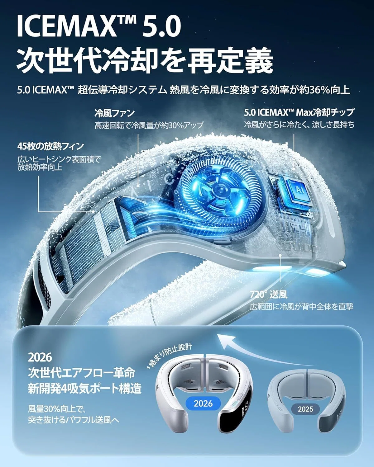 ガチレビュー】RANVOO ネッククーラー AICE LITE Max 冷却プレート 首