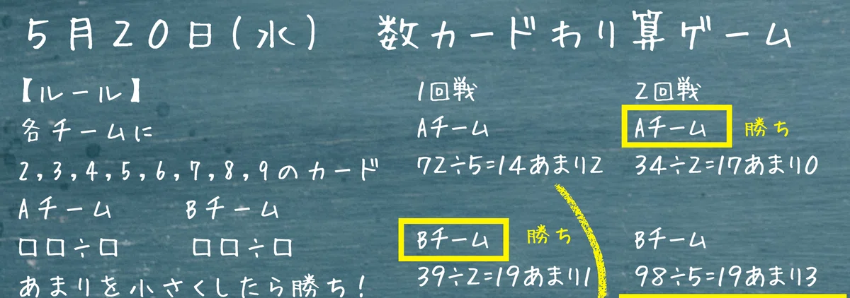 [Kei Seminar | Math Lessons That Cultivate Thinking | 4th Grade ③] Make ...