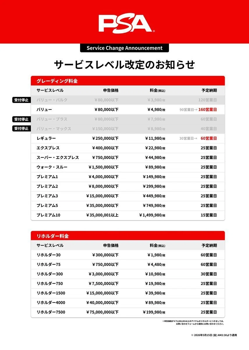 緊急】PSA改定でポケカ投資の“勝ち方”が変わりました。｜レ坊
