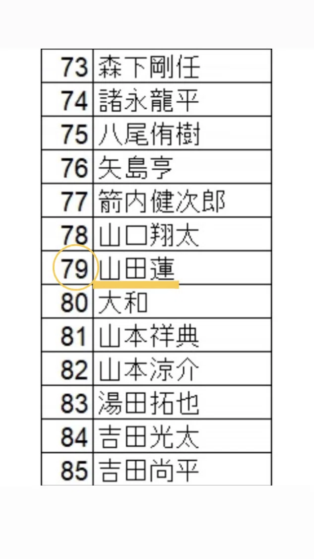 ④山田蓮はYUKIが好き｜やまだれん