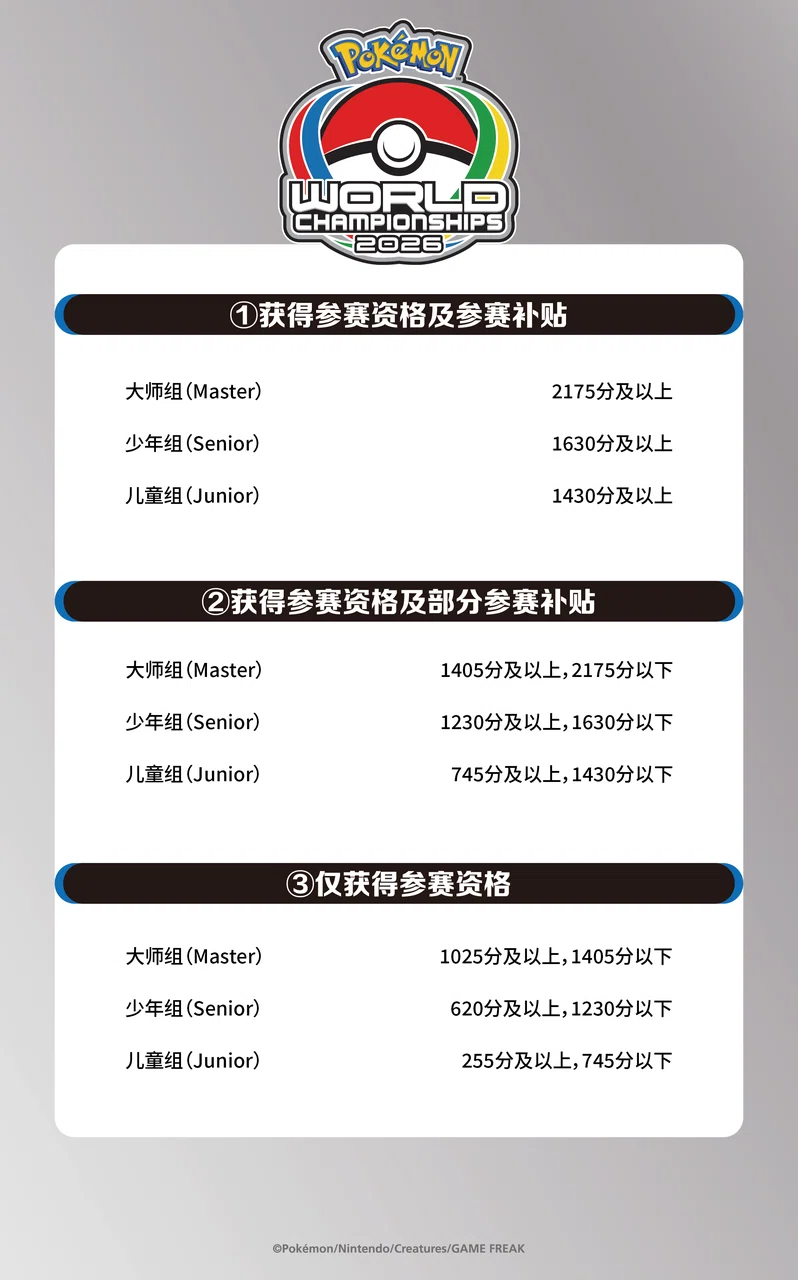 中国トレーディングカードトレンド 2026年4月｜yoren_case