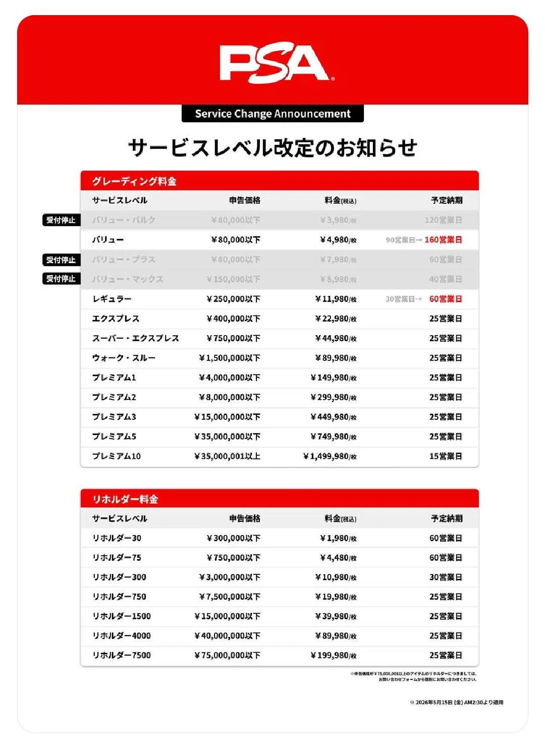 PSA鑑定品　フーディン　マークなし　初版　psa2　匿名発送 PSA鑑定品 リザードン 旧裏 かえん psa1 匿名発送 - メルカリ