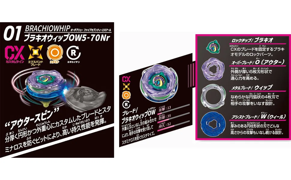 発売前分析】ブラキオウィップOW5-70Nr——単なる「スタミナ型」ではない
