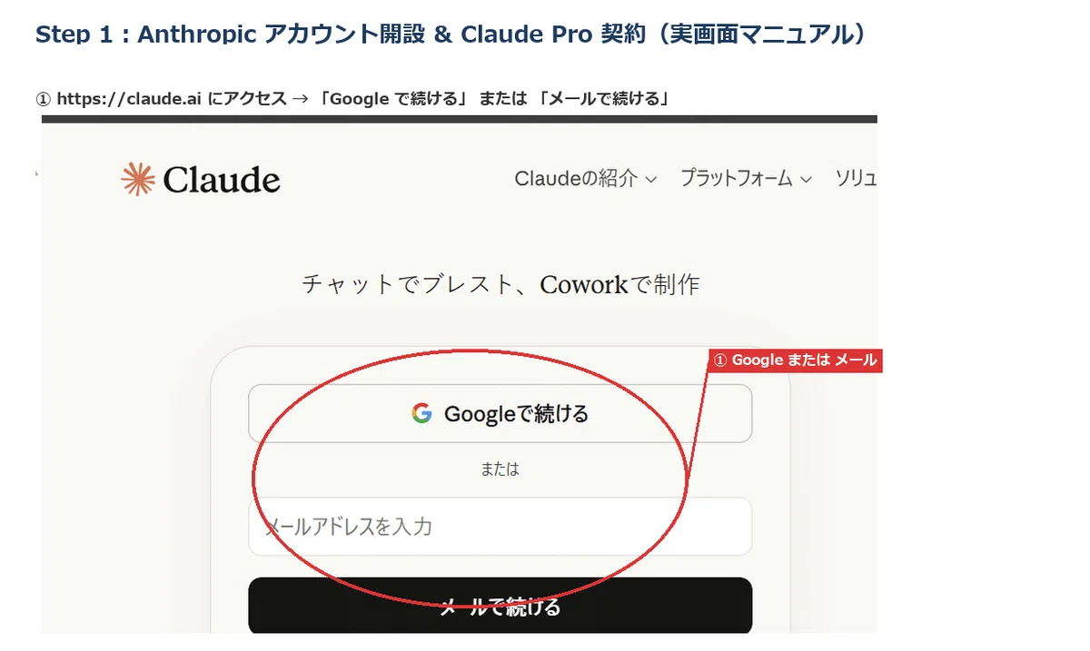 Step 1 ① claude.ai サインアップ画面（Google または メール）