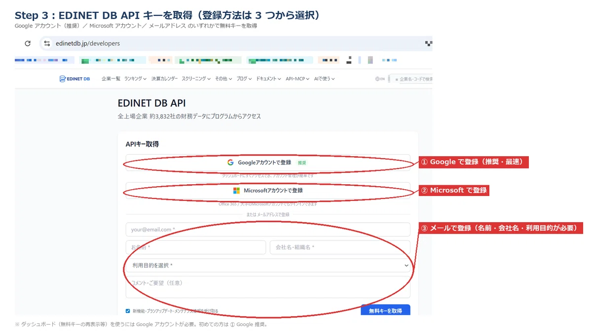 Step 3 EDINET DB /developers 実画面（登録方法 3 つ・PII モザイク済）