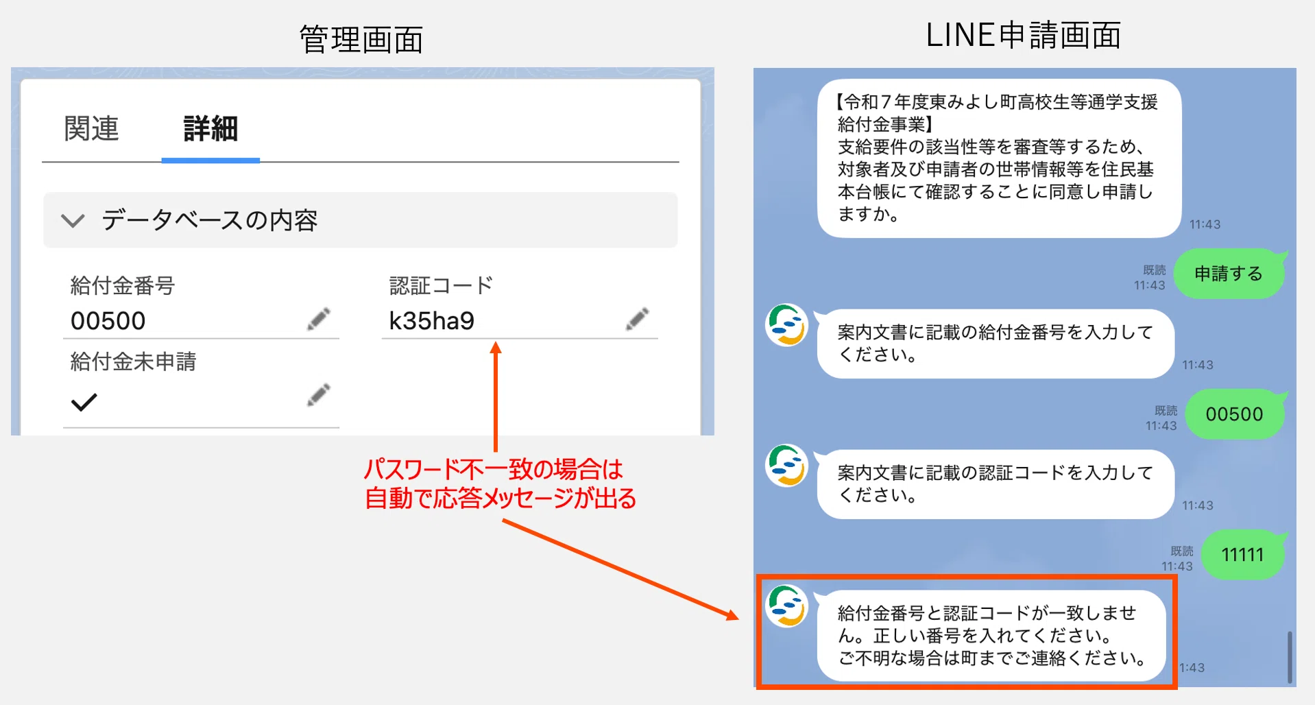 徳島県東みよし町】LINE申請の約8割が時間外。添付書類のコピーや郵送 徳島県東みよし町】LINE申請の約8割が時間外。添付書類のコピーや郵送