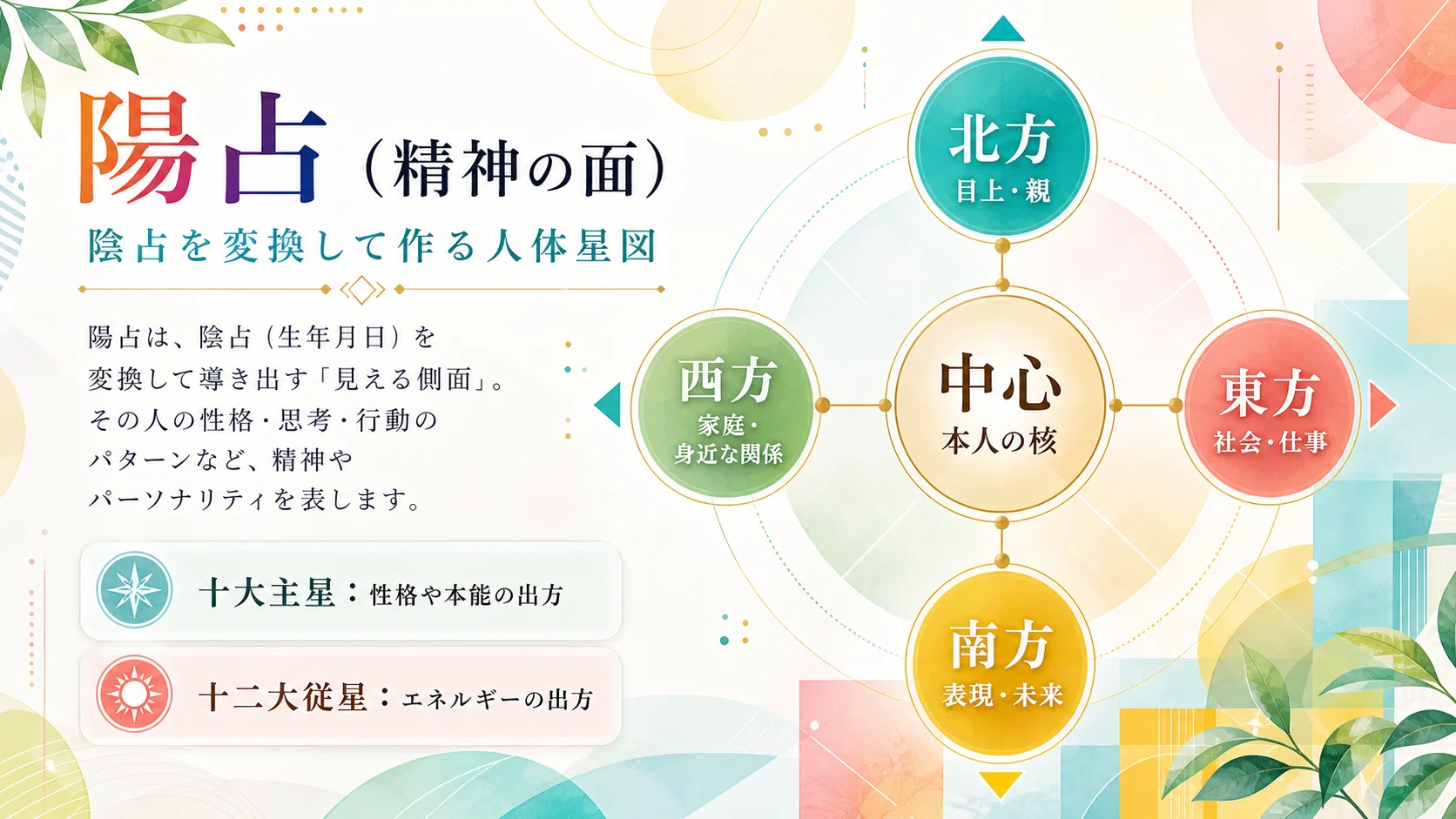 算命学とは？初心者向けにわかること・基礎を解説【入門ガイド