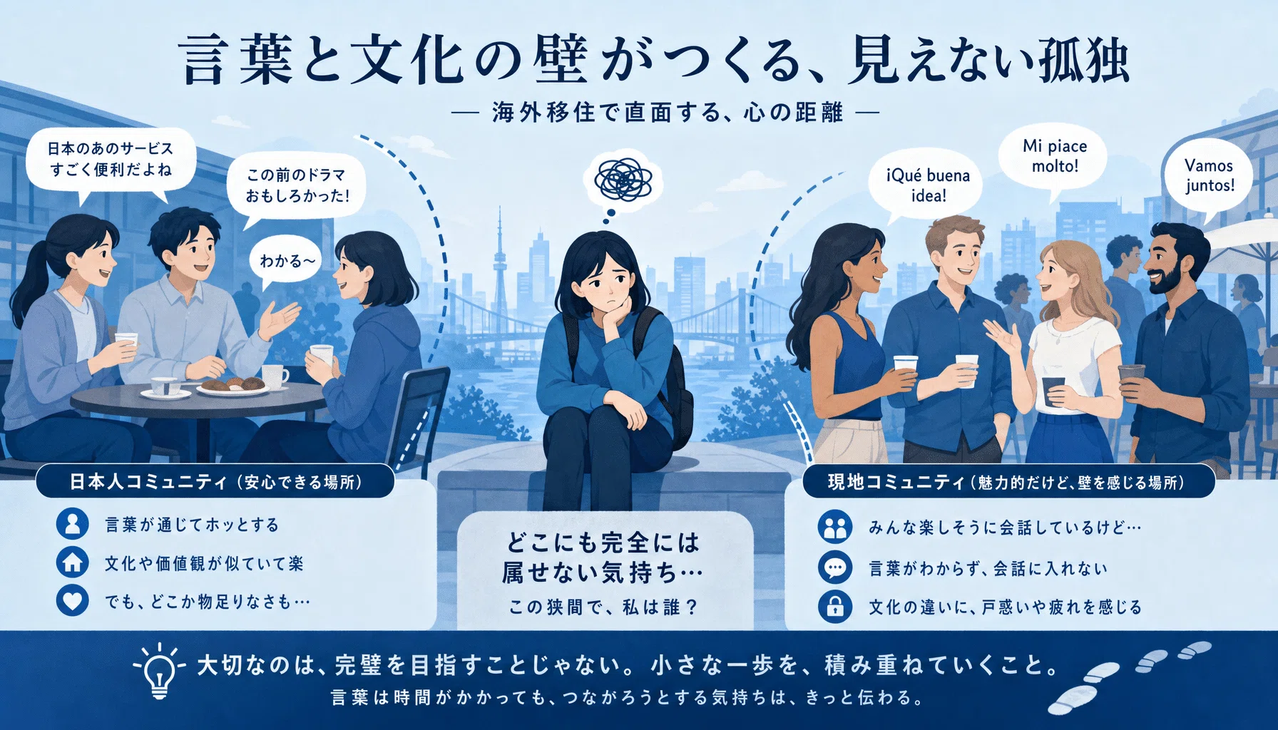 体験談】海外移住 甘くない｜後悔・失敗しないための7つの準備と現実