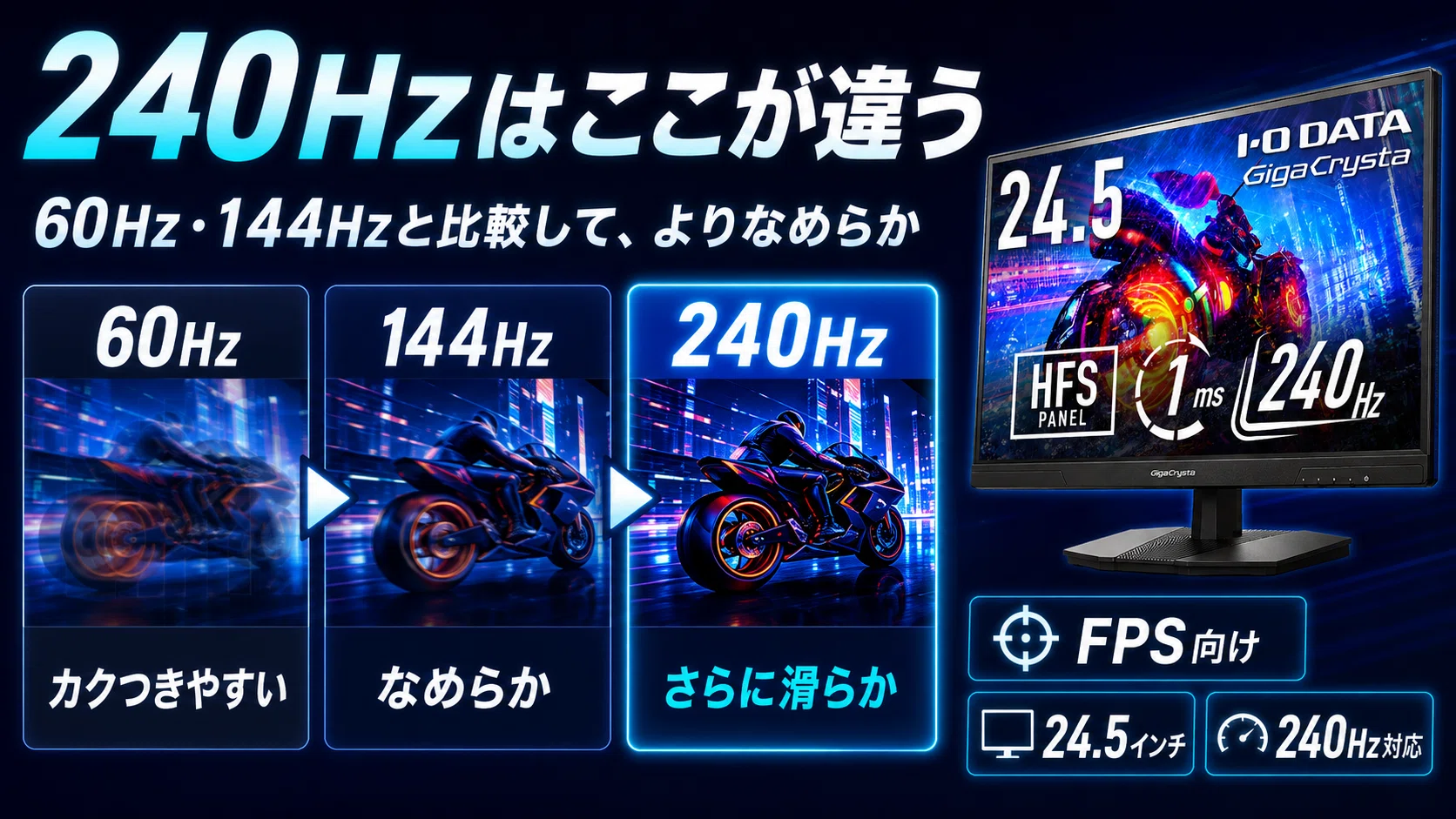 ゲーミングPCモニターおすすめ｜240Hz対応のIODATA GigaCrysta EX